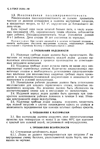 ГОСТ 21292-89 Лодки надувные гребные. Общие технические требования